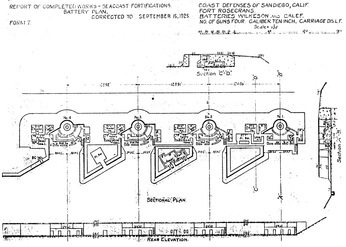 Fort Rosecrans: Batteries Calef and Wilkeson